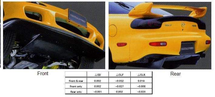 MAZDASPEED R-SPEC DIFFUSER